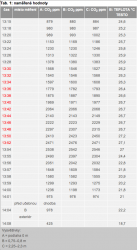 Picture 13.png (56.47 KiB) Zobrazeno 12420 krát Picture 13.png